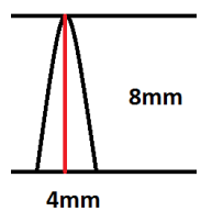 Schéma d'une ailette (intercalaire) de radiateur pour le calcul de surface