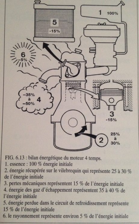Radiateur aluminium Mespiecesauto